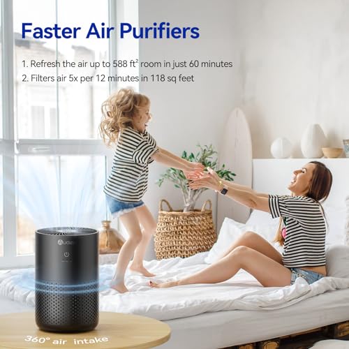 Aucleia Air Purifiers for Bedroom Home with H13 True HEPA Filter 20dB Quiet Air Cleaner for Pets Hair Dander Odor Smoke Dust Pollen Aromatherapy Function Black - Image 3