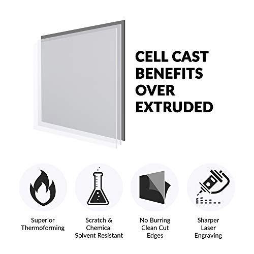 SimbaLux Acrylic Sheet Clear Cast Plexiglass 12” x 12” Square Panel 1/8” Thick (3mm) Pack of 2 Transparent Plastic Plexi Glass Board with Protective Paper for Signs, DIY Display Projects, Craft - Image 5