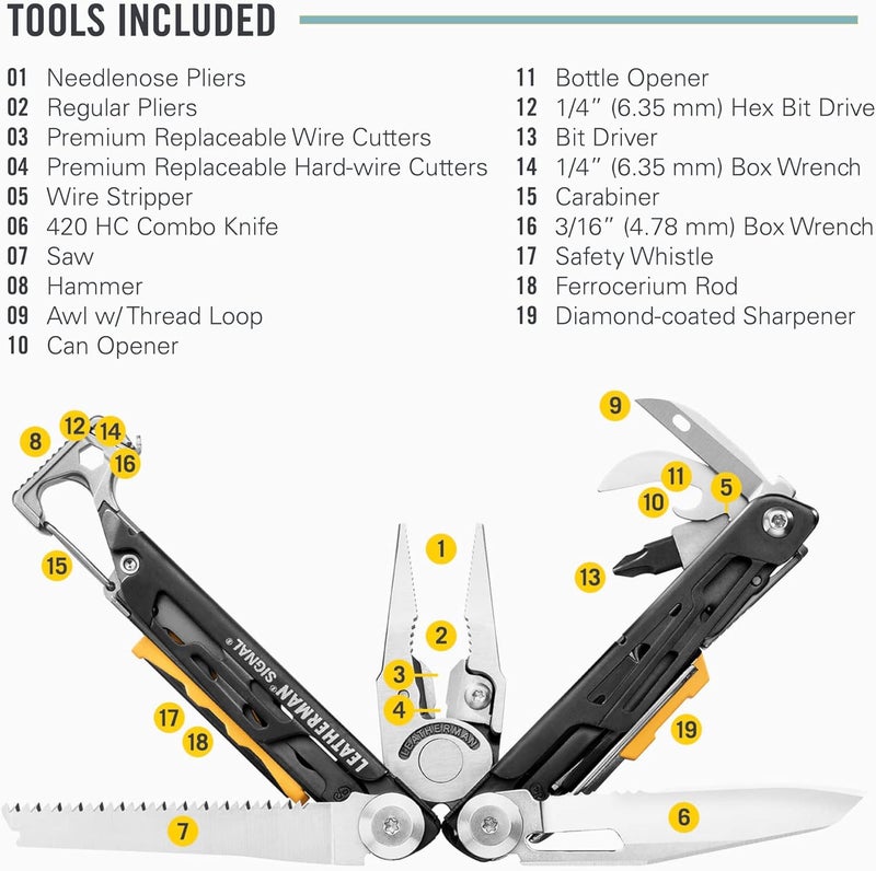 Leatherman Signal™ Multi-Tool with Nylon Holster - Black & Silver - Image 3