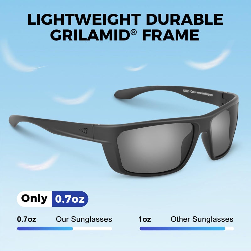 KastKing Huzzah Polarized Sport Sunglasses for Men and Women, Ideal for Driving Fishing Cycling and Running,UV Protection - Image 3