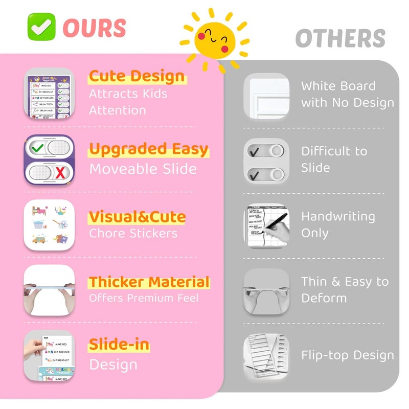 CustomMaster 3 in 1 Bedtime/Morning/Daily Routine Chart for Kids, Magnetic Chore Chart for Kid, Visual Schedule for Kid Toddlers - Image 2