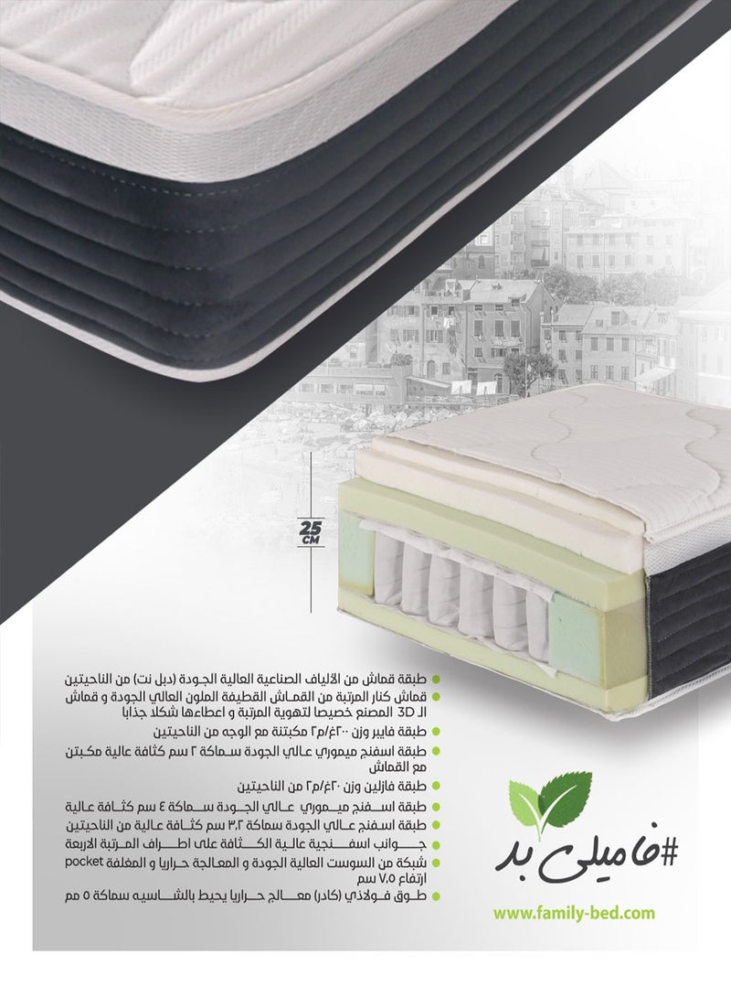 Genowa Pocket mattress size 150×190×25 cm from family bed