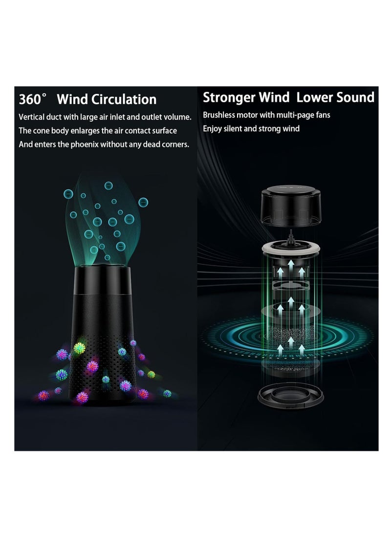 Car Air Purifier, Portable Ionizer Air Purifier, Mini Air Purifier with HEPA Filter, Atmosphere light function with LED running lights, Quiet Operation Air Purifier, for Car, Home, Office, Black - Image 4