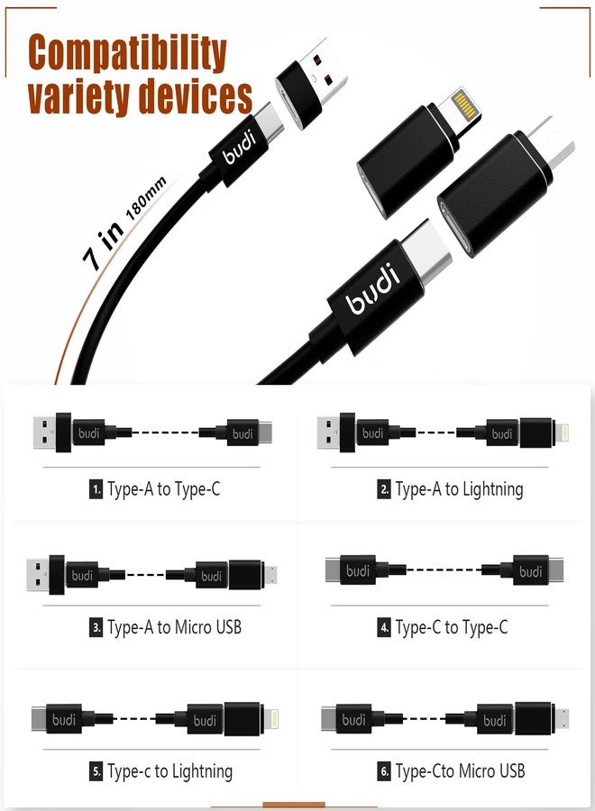 بودي كابل بيانات متعدد الوظائف 9 في 1 من بودي مزود بقارئ بطاقات USB من النوع C ومحول ذاكرة Micro SD عالي السرعة، مناسب لكاميرات الهواتف المحمولة وأجهزة الكمبيوتر. - Image 2