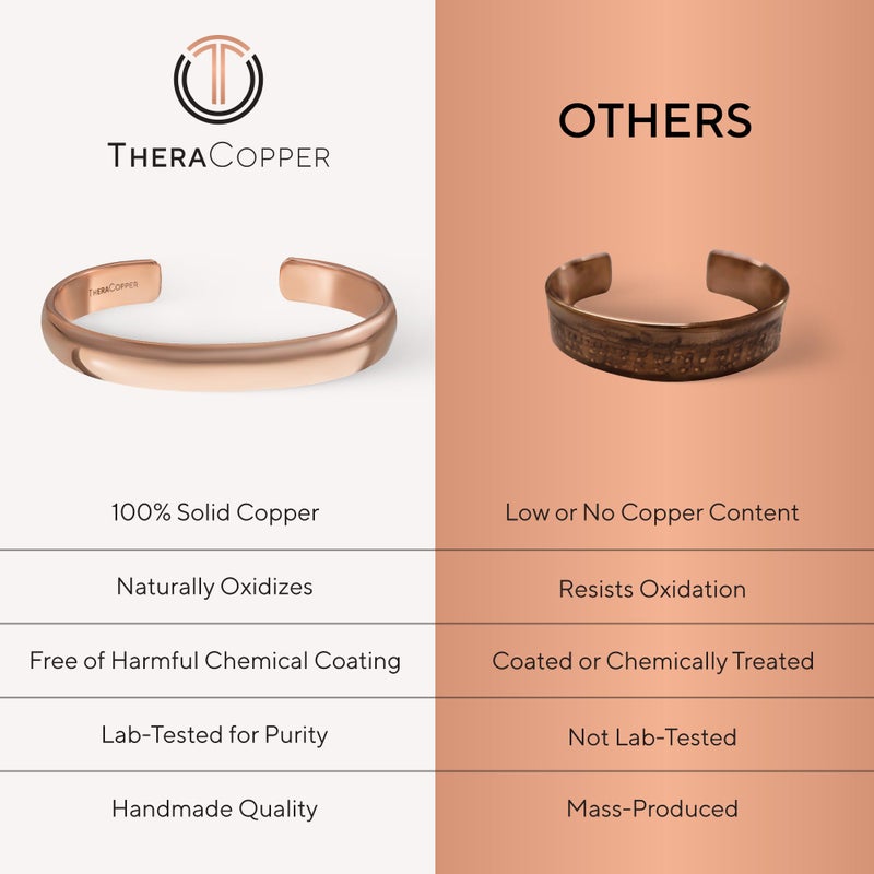TheraCopper Copper Bracelet for Men & Women â€” 100% Pure Copper Bracelets â€” Raw, Solid & Uncoated Authentic Handmade Tibetan Bracelet Cuff Bangles (Plain) - Image 5