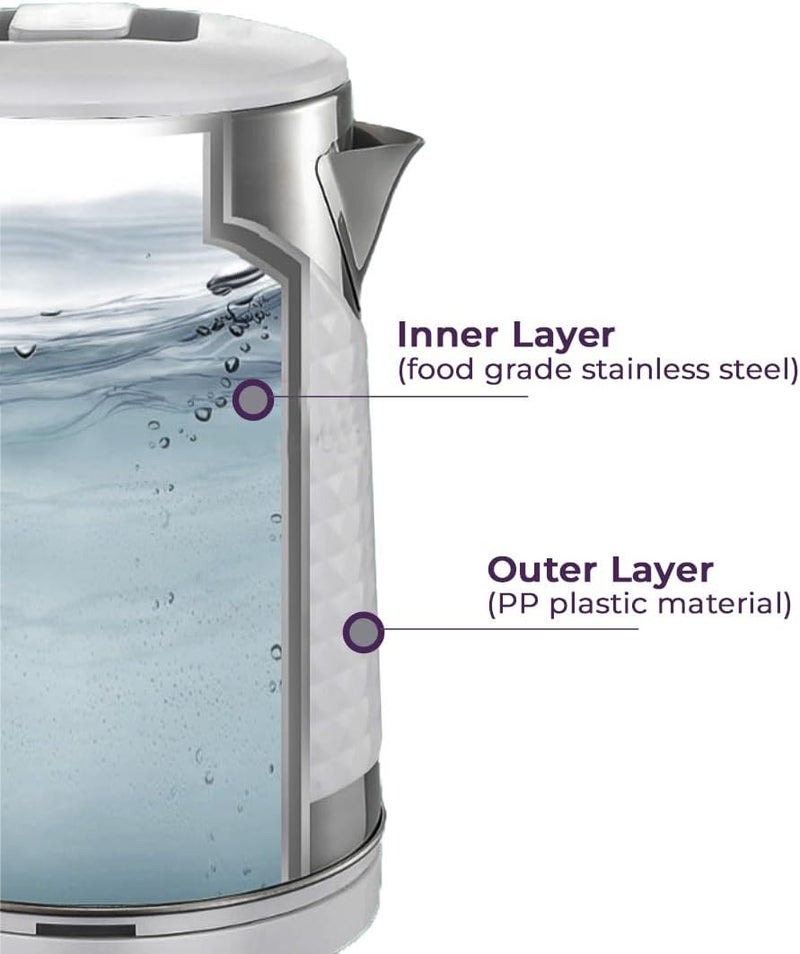 BENKING Electric Kettle Water Boiler Auto Shutoff Cool Touch Outer Body 1.8L - BKK6088 - Image 3
