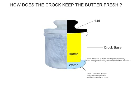 OceanicX White Marble Butter Keeper with Lid | Soft Spreadable French Butter Crock for Countertop | Home and Kitchen Decor | Large (3 oz Capacity) - Image 4