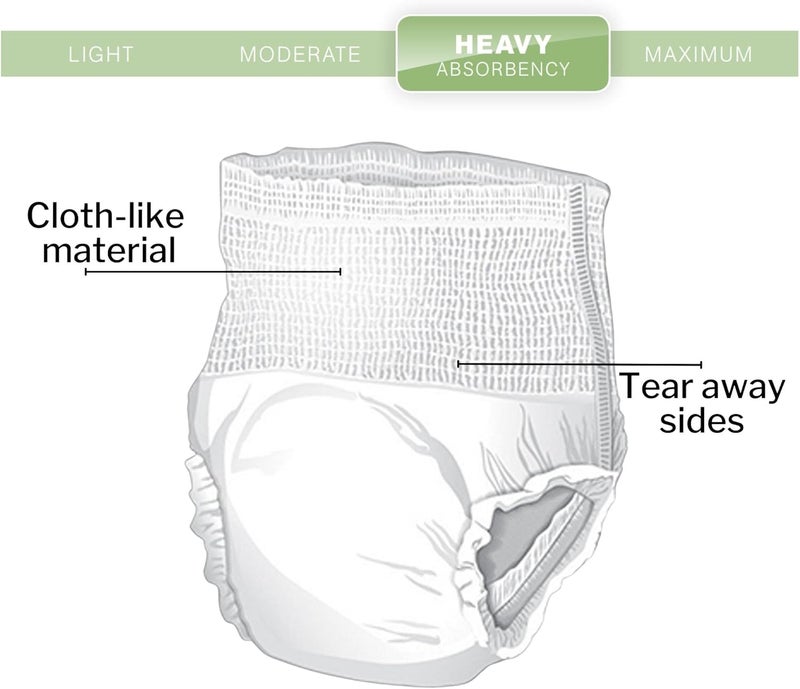 McKesson Ultra Adult Incontinence Underwear 56 Count Heavy Absorbency XL 5868 in Unisex Bladder Leak Protection PullOn Style with TearAway Sides Postpartum and Incontinence Support - Image 4