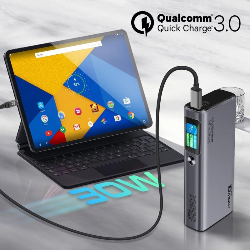 Promate Titan-130 20000mAh Ultra-Slim Portable Power Pack with 130W Power Delivery - Image 5