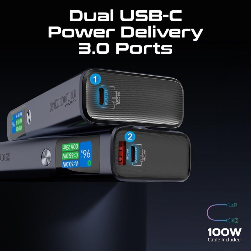 Promate Titan-130 20000mAh Ultra-Slim Portable Power Pack with 130W Power Delivery - Image 3