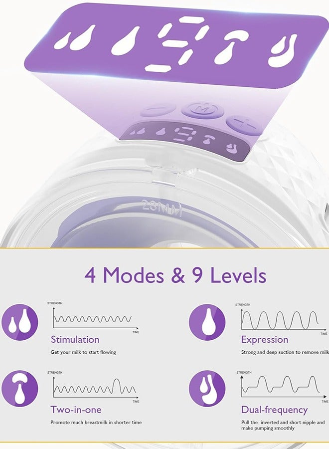 PiBur مضخة الثدي الكهربائية المزدوجة القابلة للارتداء P15 - Image 5