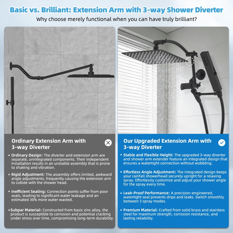 Hibbent All Metal CUPC Certified 10'' Rainfall Shower Head, Dual Shower Head Combo, High Pressure Handheld 4 Sprays Shower Wand, 16'' Adjustable Extension Arm, 71'' Hose, Shower Holder, Matte Black - Image 2