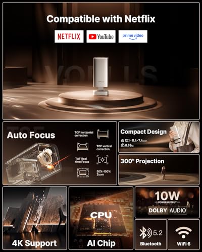 VOPLLS [Officially-Licensed APP & DoIby Audio] Smart Mini Projector with WiFi and Bluetooth, VOPLLS Portable Outdoor Projector 4K Support with TOF Real-Time Focus, Native 1080P Home Movie Projector - Image 2