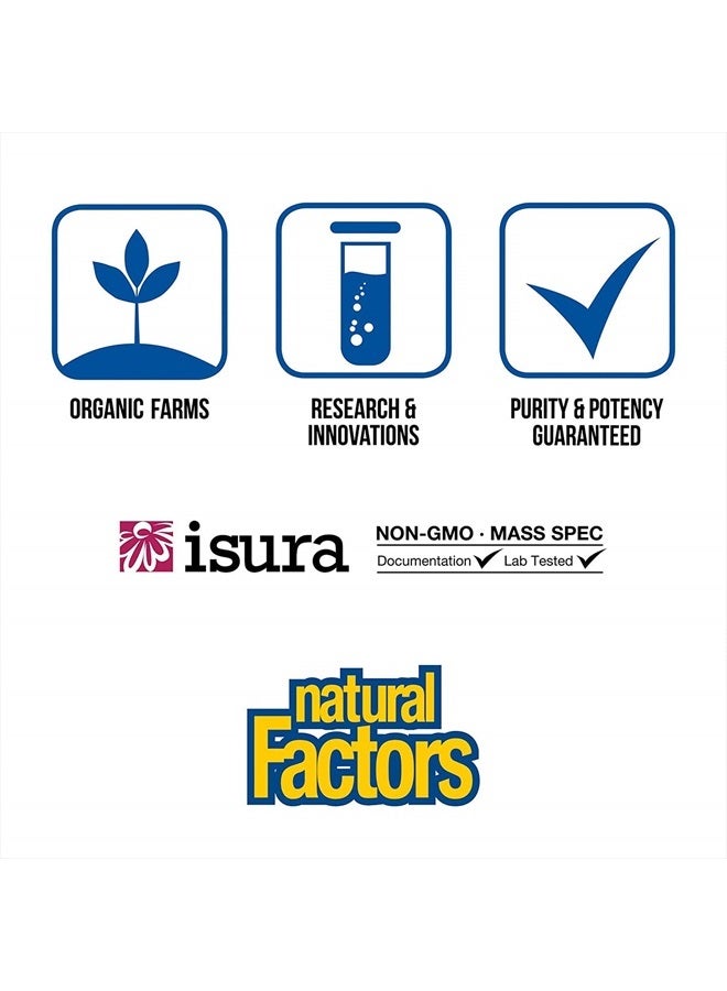 natural Factors - Complete Omega by Natural Factors, Wild Alaskan Salmon Oil, Supports Heart and Brain Health with Omega-3 DHA and EPA, 180 softgels (180 servings) - Image 1