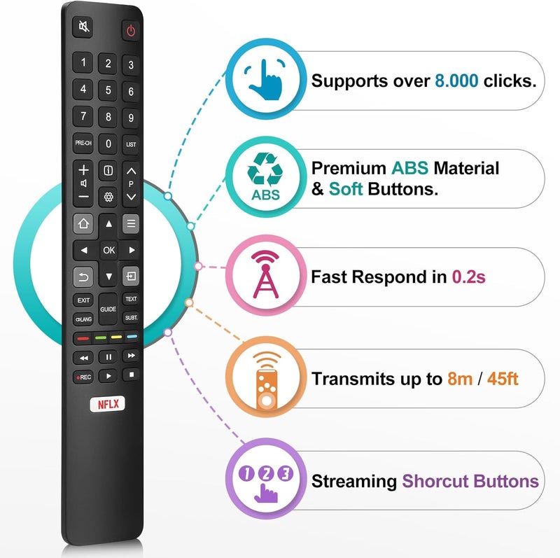 LOUTOC Universal Remote Control for TCL Smart TV Replacement for TCL Android/Google TV - Image 3