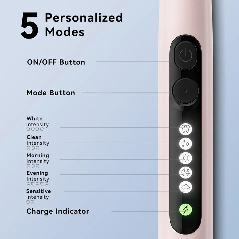 سيجو فرشاة أسنان كهربائية Seago Rotating Electric Toothbrush for Adults with 8 Heads and Travel Box Smart Display 5 Modes Waterproof SG-2607 - Image 3