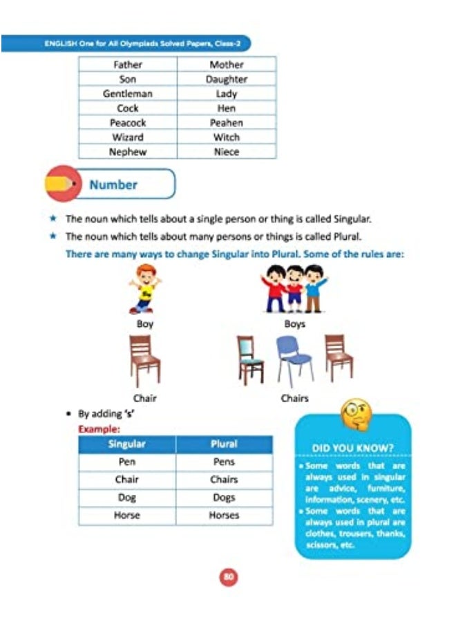 Oswaal One for All Olympiad Previous Years' Solved - Image 4