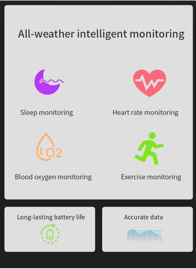 Furtey Smart Ring Health Tracker for Women & Men Continuously Records Sleep Quality Heart Rate Temperature Blood Oxygen and Pedometer  - Image 5
