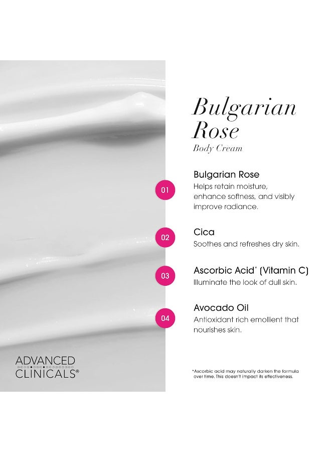 Advanced Clinicals Bulgarian Rose Lotion For Women | Rose Scented Vitamin C Body Lotion Cream | Visible Anti Aging Vitamin E Moisturizer Body Butter Improves Look Of Sagging Dry Skin & Texture, 16 Oz - Image 2