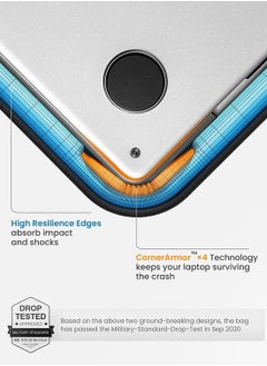 Tomtoc حقيبة كتف واقية للكمبيوتر المحمول Defender-A42 360 لجهاز كمبيوتر محمول Acer Aspire 3/5/7 مقاس 15.6 بوصة، HP Pavilion 15.6، Dell Inspiron 15 3000، 15.6 ASUS ROG Zephyrus، 2020 New Dell XPS 17، حقيبة ملحقات مقاومة للماء  - Image 3