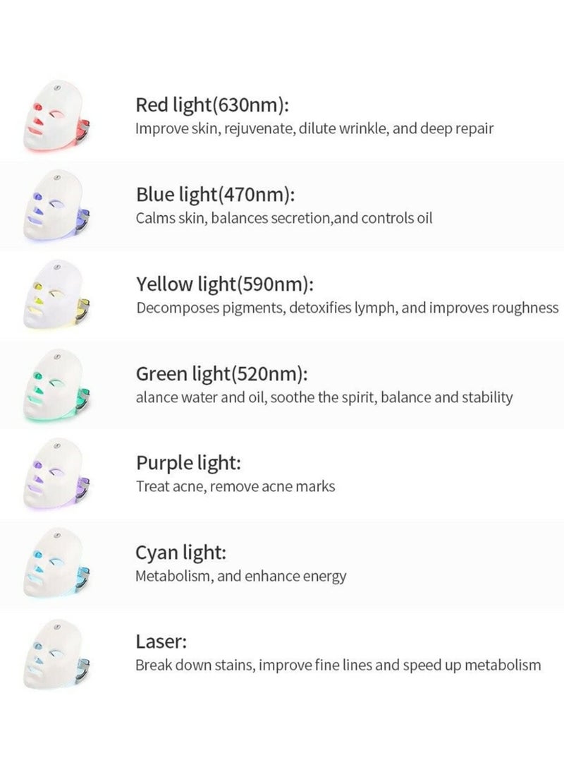7 Colours Light Therapy Anti-Aging and Acne Treatment Mask, 7-1 Colors LED Facial Skin Care Mask,  LED Face Mask, LED Face Mask for Face, Skin Rejuvenation, Face Skin Treatment Against Acne, Wrinkles and Anti-Ageing for Home & Travel - Image 4