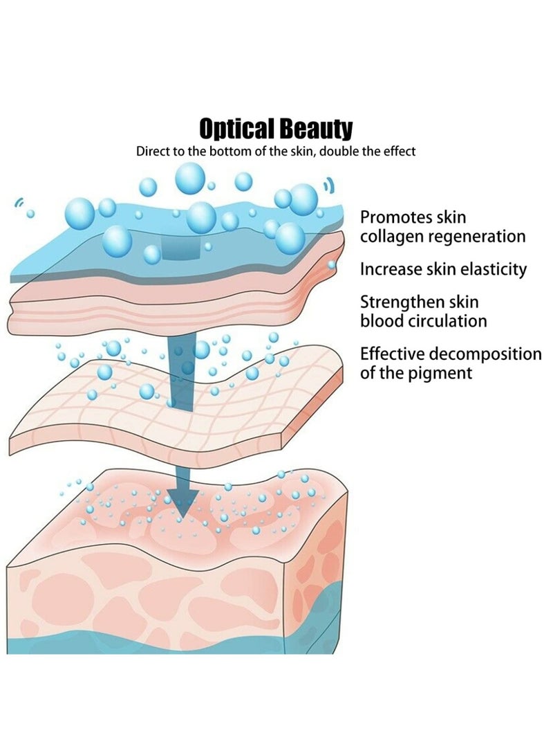 7 Colours Light Therapy Anti-Aging and Acne Treatment Mask, 7-1 Colors LED Facial Skin Care Mask,  LED Face Mask, LED Face Mask for Face, Skin Rejuvenation, Face Skin Treatment Against Acne, Wrinkles and Anti-Ageing for Home & Travel - Image 3