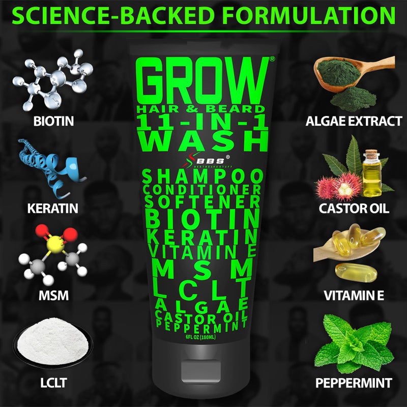 BBS BEST BEARD STUFF Beard Wash Shampoo & Conditioner 11-in-1 â€“ GROW Hair & Beard Growth Wash with Biotin, Castor Oil, Peppermint & Keratin â€“ Supports Thicker Hair & Beard Growth - Image 5