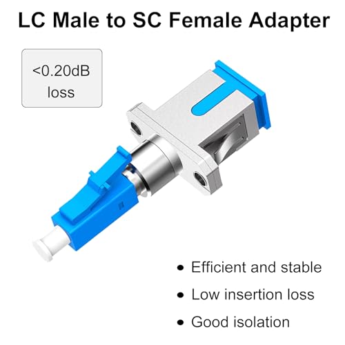 Poyiccot 2-Pack LC to SC Adapter, Single Mode LC/UPC Male to SC/UPC Female Fiber Optic Adapter Coupler Simplex UPC Hybrid Optical Fiber Convertor for Optical Power Meter - Image 3