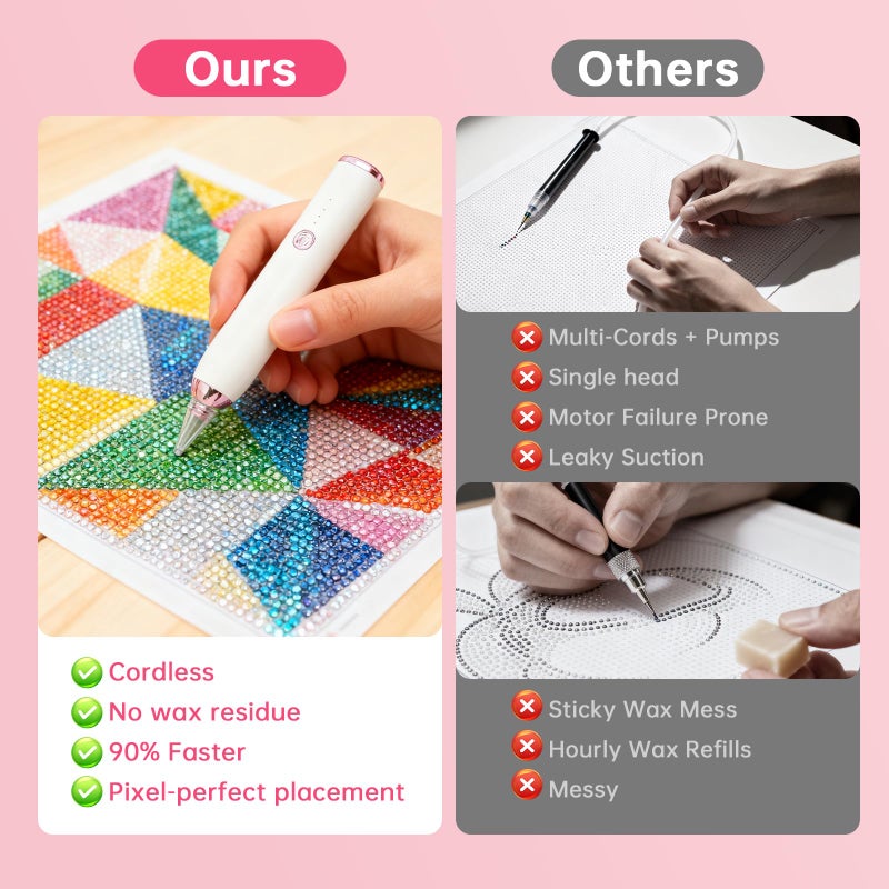 Nardo Visgo Electric Diamond Painting Pen, Cordless Diamond Art Pen Low-Noise Wax-Free, Perfect for 3D Drills, Portable Diamond Art Accessories for Crafts Lovers - Image 5
