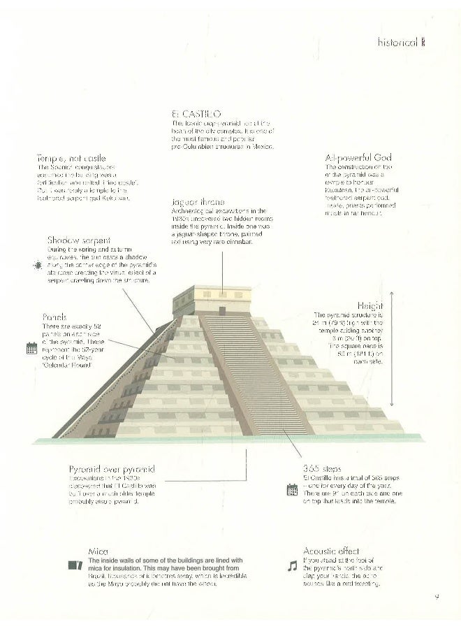 World Wonders  - Image 5