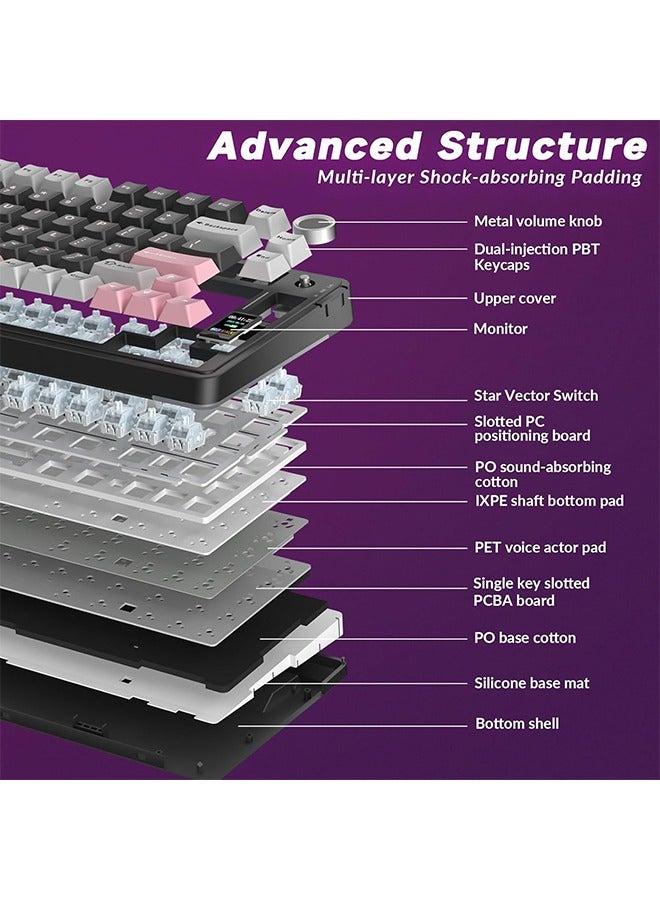 AULA S75 PRO Wireless Mechanical Keyboard with Screen&Knob, 75% Hot Swappable Gaming Keyboard with Pre-lubed Switches, RGB Backlit, PBT Keycaps Creamy Sounding Pc Gaming Keyboards - Image 2