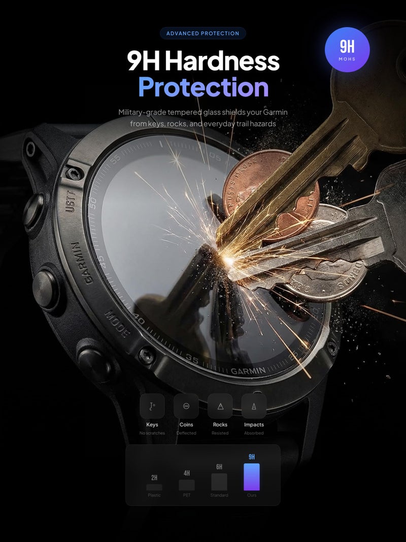 iDaPro [4 Pack] Screen Protector for Garmin Forerunner 945 Smartwatch + Silicone Anti-dust Plugs Tempered Glass Anti-Scratch Bubble-Free - Image 3