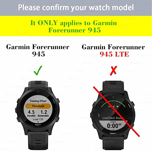 iDaPro [4 Pack] Screen Protector for Garmin Forerunner 945 Smartwatch + Silicone Anti-dust Plugs Tempered Glass Anti-Scratch Bubble-Free - Image 2