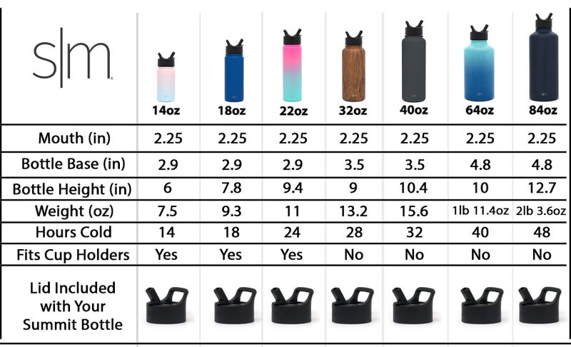 Simple Modern Water Bottle with Straw Lid Vacuum Insulated Stainless Steel Metal Thermos Bottles | Reusable Leak Proof BPA-Free Flask for Gym, Travel, Sports | Summit Collection | 22oz Deep Ocean Blue - Image 2