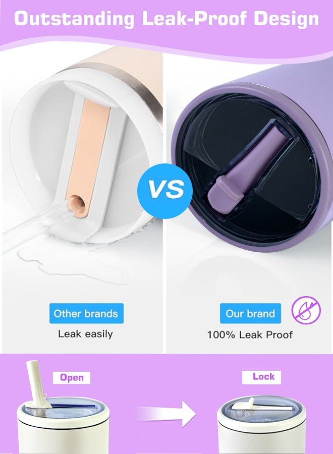 ROEIEIS 40 oz Tumbler with Handle & Simple Flip Straw - Car Cup Holder Friendly, Leak Resistant Water Bottle-Reusable Insulated Stainless Steel & Rubber Base - Gifts for Women & Men - Image 5