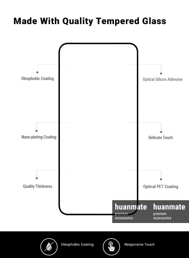 huanmate 2 Pieces Oppo Reno 13F 5G/4G Screen Protector – Premium Edge to Edge Tempered Glass, High Transparency, Delicate Touch, Anti-Explosion, Smooth Arc Edges, Easy Installation - Image 5
