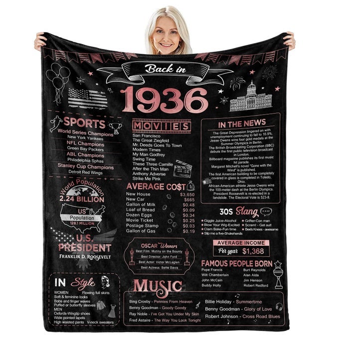 90TH BIRTHDAY GIFTS FOR WOMEN BACK IN 193690 YEAR OLD BIRTHDAY GIFT IDEAS FOR WOMEN THROW BLANKET 60LX50W
