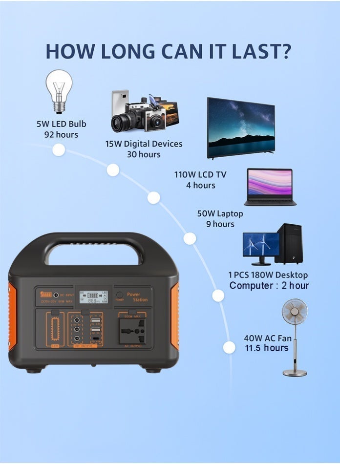 محطة طاقة محمولة بقوة 500 وات مع لوحة شمسية 75 وات 18 فولت، ومجموعة مولد طاقة شمسية ببطارية LiFePO4 مع عاكس موجة جيبية نقية، وإضاءة LED، ومخرج تيار مستمر/يو إس بي/تيار متردد للتخييم في الهواء الطلق، والسفر بالسيارة الترفيهية، والطاقة الاحتياطية المنزلية - Image 4