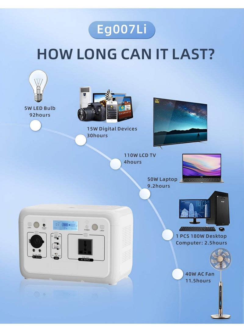 500W Portable Power Station - Image 2