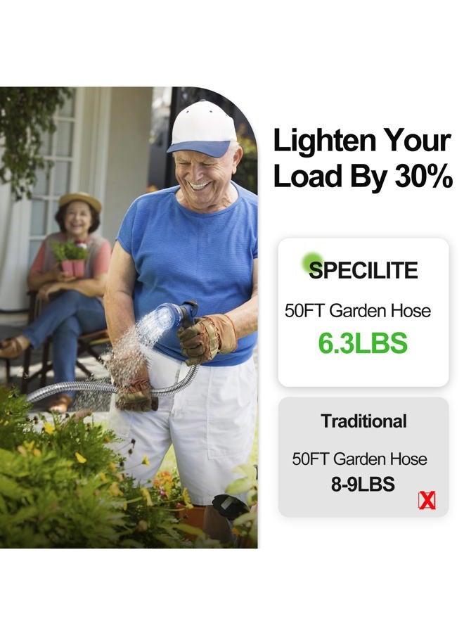 SPECILITE Outdoor Metal Water Hoses - Image 3