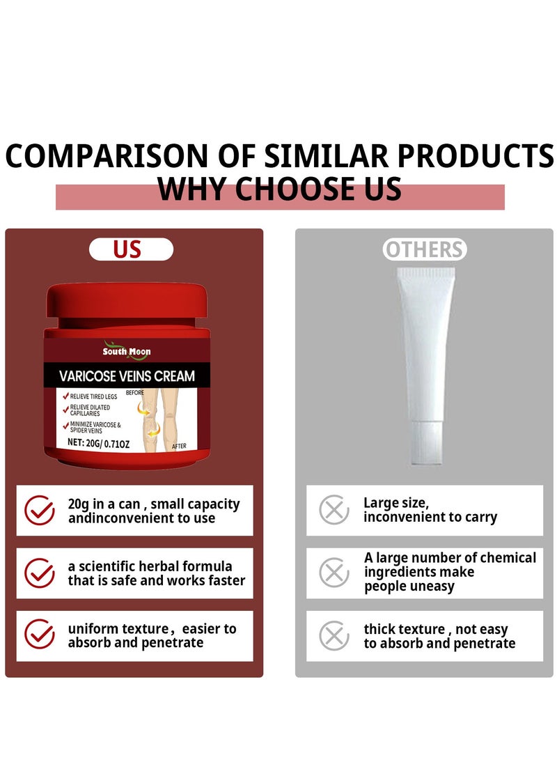 SOUTH MOON Varicose Veins Cream, Varicose Veins Cream Against Varicose Veins and Spider Veins, Algae Ointment Varicose Veins Cream for Legs, Varicose Veins Treatment for Legs, Remove Varicose Veins 20g - Image 5