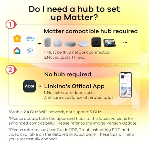Linkind Matter Smart Plug, Work with Apple Home, Siri, Alexa, Google, SmartThings, Smart Outlet 15A/1800W Max, Smart Home Automation, APP Remote Control,Timer&Schedule, 2.4G Wi-Fi Only, 2 Pack - Image 4