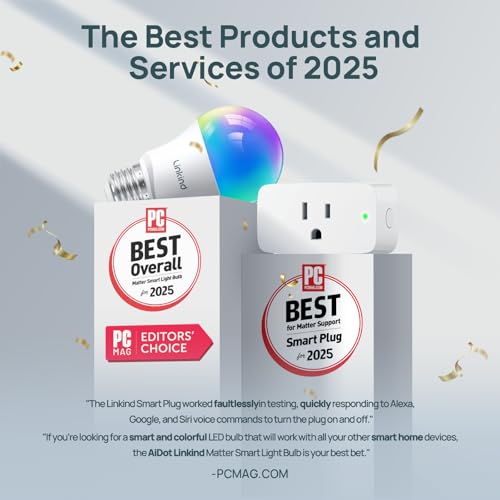 Linkind Matter Smart Plug, Work with Apple Home, Siri, Alexa, Google, SmartThings, Smart Outlet 15A/1800W Max, Smart Home Automation, APP Remote Control,Timer&Schedule, 2.4G Wi-Fi Only, 2 Pack - Image 2