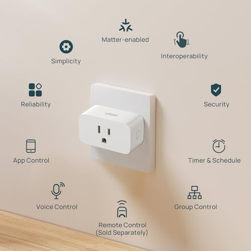 Linkind Matter Smart Plug, Work with Apple Home, Siri, Alexa, Google, SmartThings, Smart Outlet 15A/1800W Max, Smart Home Automation, APP Remote Control,Timer&Schedule, 2.4G Wi-Fi Only, 2 Pack - Image 3