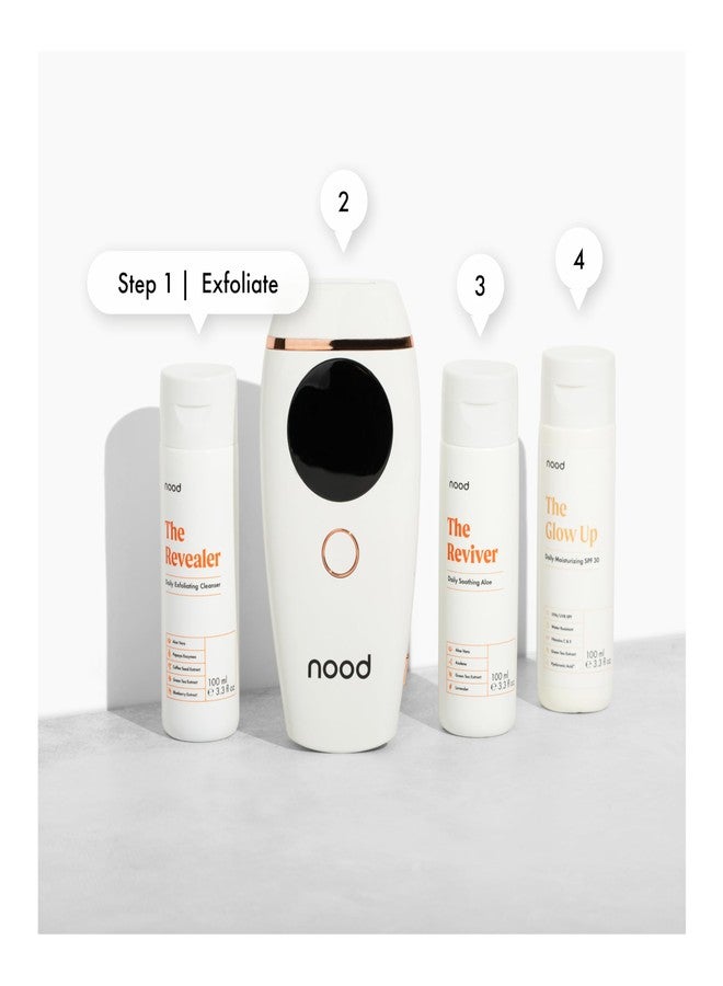 Nood The Revealer Daily Exfoliant by Nood, Reduces Ingrown Hairs and Preps Skin For Laser Hair Removal, Resveratrol and Papaya Enzymes, Brightens and Softens Skin, 1 Bottle (3.3 fl oz) - Image 4