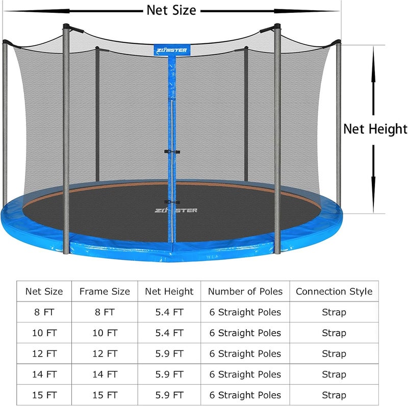 Zoomster 15FT Trampoline Replacement Safety Enclosure Net for 6 Straight Poles - Breathable and Weather-Resistant - Image 2