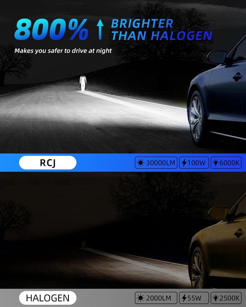 RCJ 9006 LED Bulb, HB4 Bulbs 100W 30000LM Super Bright Bulb with Cooling Fan, 6000K Cool White Fog Lights, Plug and Play, Pack of 2 - Image 3