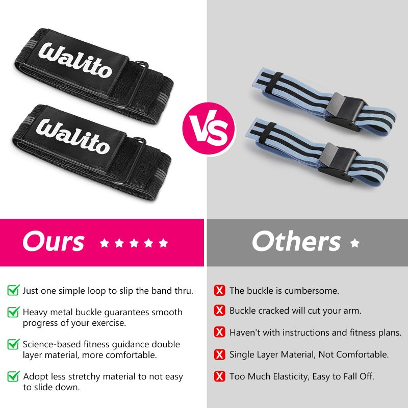 WALITO Booty Bands for Women Glutes - BFR Blood Flow Restriction Bands with Weekly Plan for Legs, Butt & Hip Building, Occlusion Bands for Workouts, Fabric Bands for Squat Butt & Thigh - Image 3