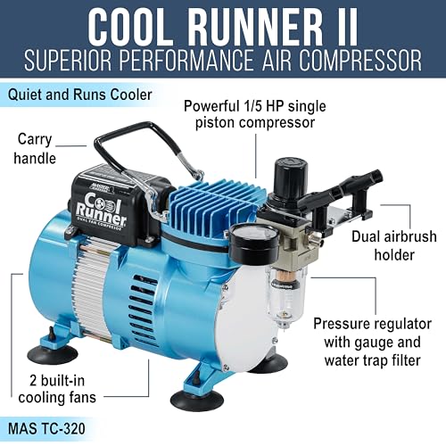 Master Airbrush Air Brush Kit with Air Compressor TC-320, 1/5 HP Cool Runner II Dual Fan with Regulator, Water Trap & Holder - Image 2