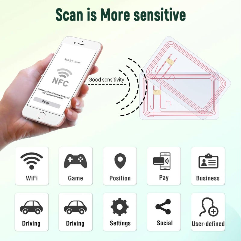 Timeskey NFC 10pcs NFC Tags Clear NFC Cards NFC 215 Cards Rewritable Ntag 215 NFC Tags Transparent NFC Chip Blank NFC Tag NFC Wifi Tagï¼ŒCompatible with Amiibo and TagMo for All Phone NFC Enabled - Image 5
